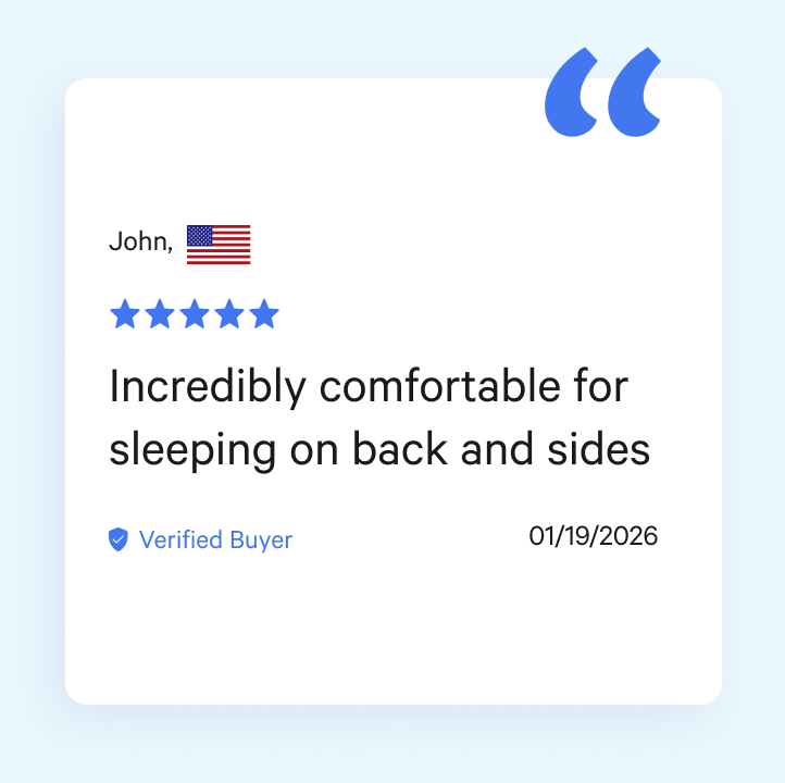 Derila Ergo Pillow - Nakkestøttepute